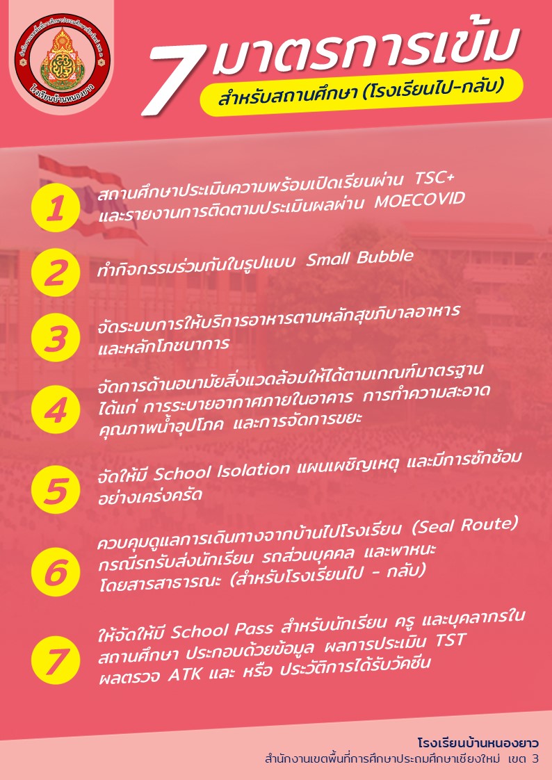 PPT_7มาตรการเข้ม.jpg